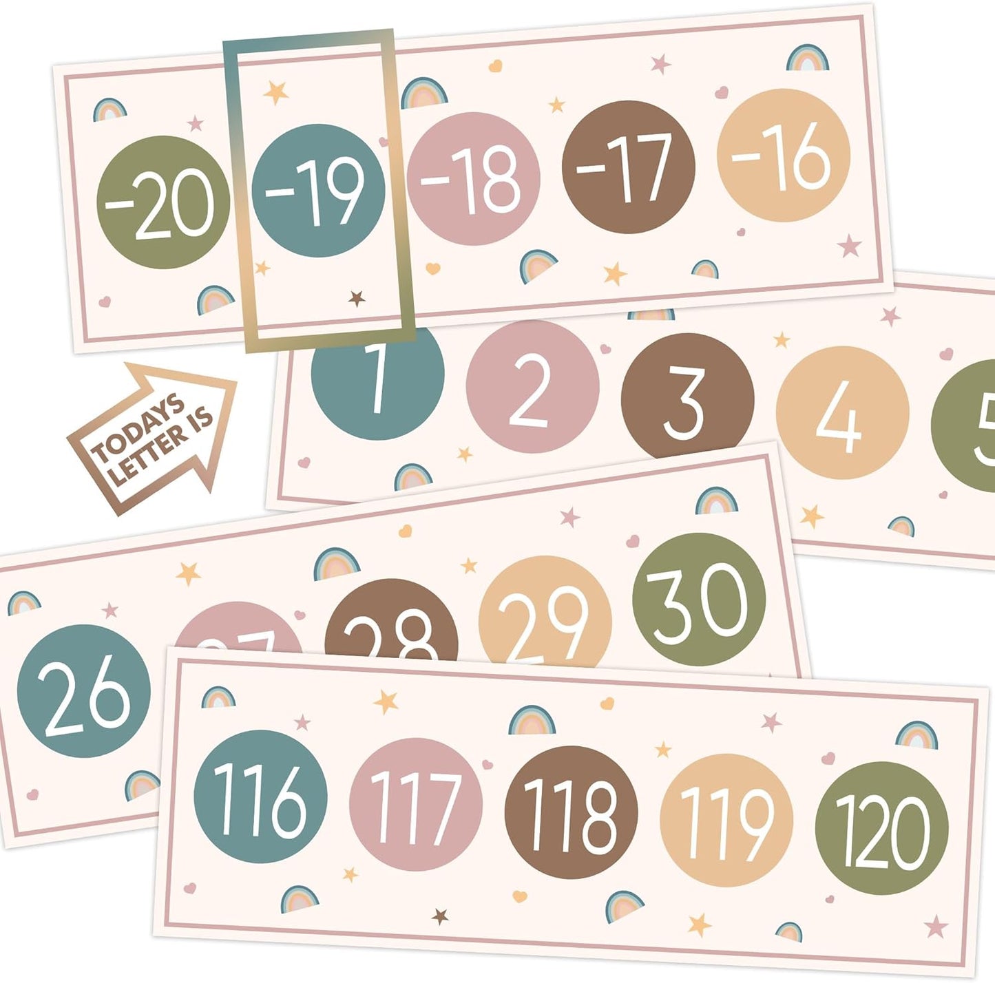 29 Pieces Number Line for Classroom Wall -20 to 120 Number Line Bulletin Board Border Boho Classroom Decorations Math Posters for Teachers