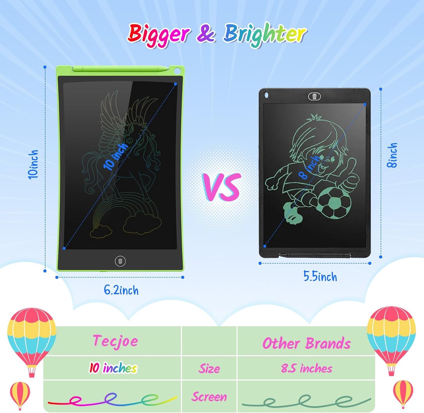 TECJOE 10 Inch 2 Pack LCD Writing Tablet, Colorful Doodle Board Drawing Tablet for Kids, No Mess Toddler Travel Learning Toys, Christmas Birthday Gifts for 3 4 5 6 7 8 Year Old Boys Girls Preschooler