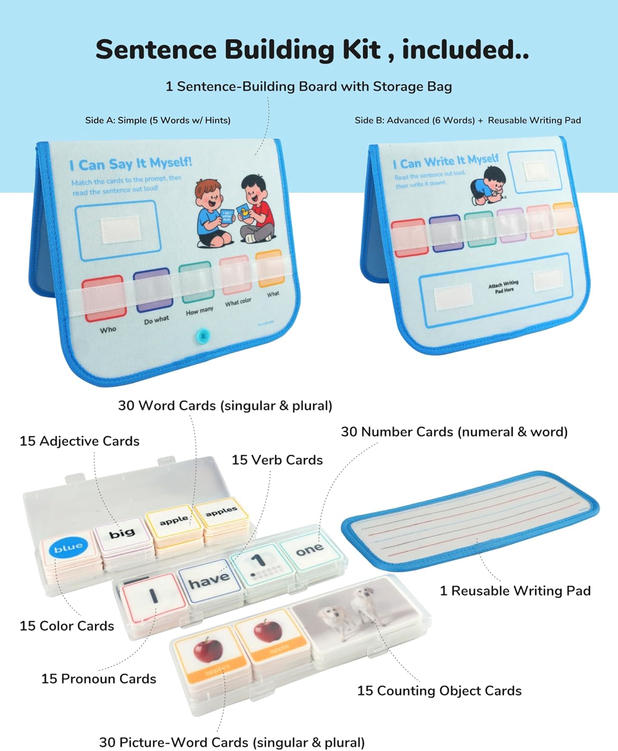 CHEFAN 165 PCS Sentence Building for Kids, Speech Therapy Materials with Writing Board, Sentence Building Games for Special Education, Reading & Language Development