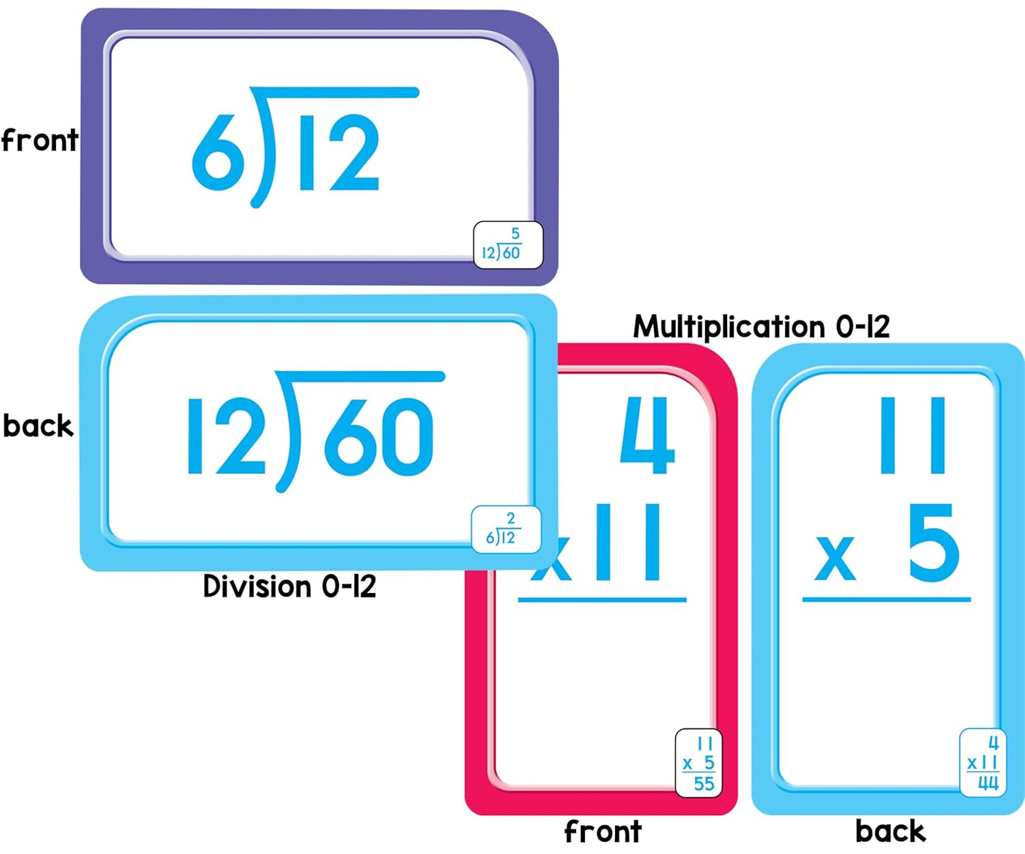 School Zone Math 3-4 4-Pack Flash Cards: 224 Cards, 3rd Grade, 4th Grade, Multiplication 0-12, Division 0-12, Math War Multiplication Game Cards, Time & Money, Telling Time, Coin Values, Ages 6+