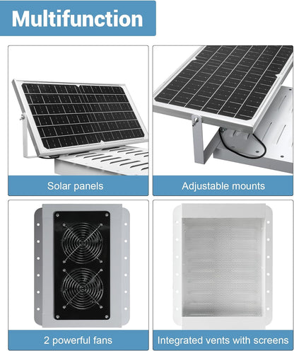 Shipping Container Solar Vent Kit, 2 Fan Solar Ventilator Kit with 15W Foldable Panel, Rain and Hail Proof, Prevent Condensation and Overheating in Container Homes, Shipping Containers (1Pcs)
