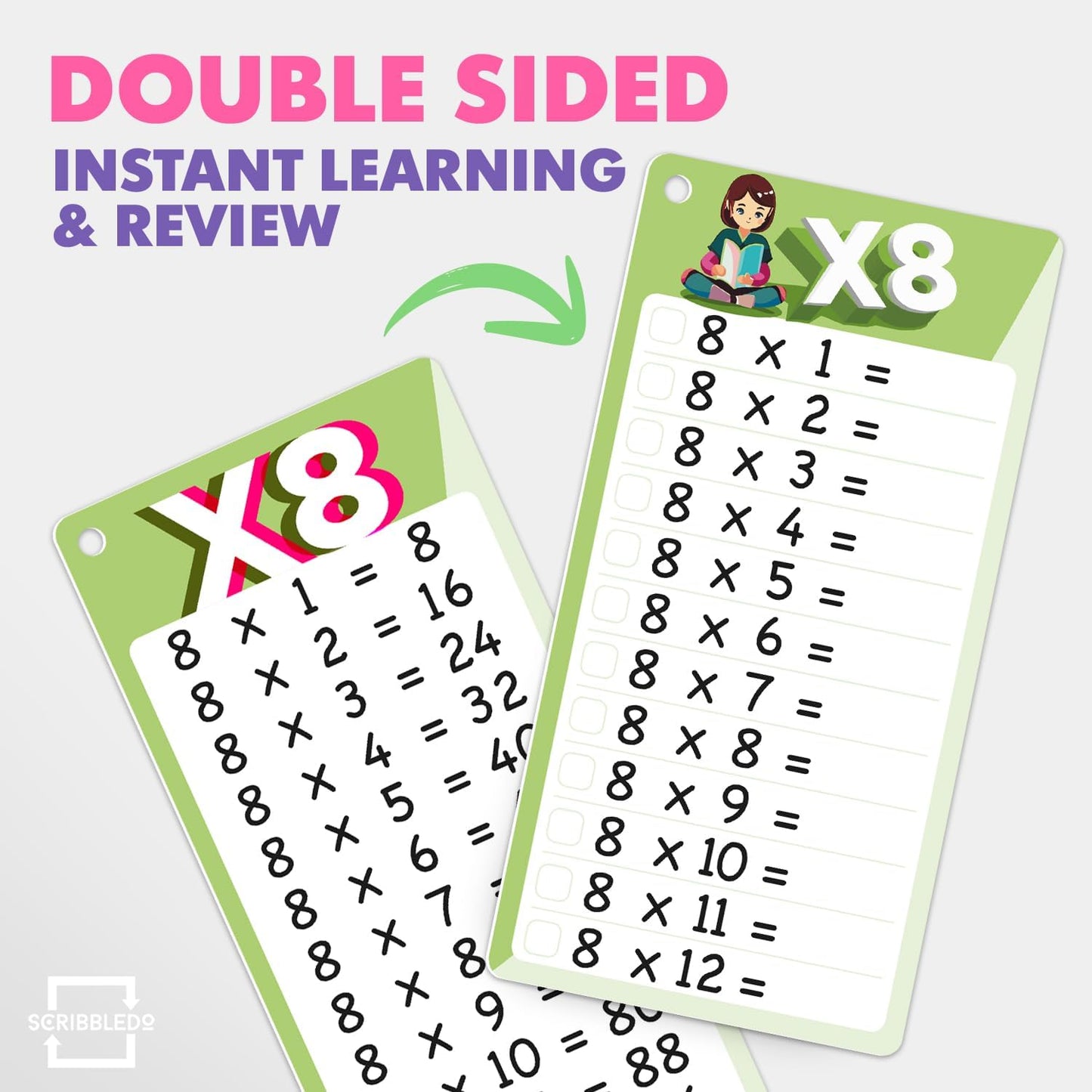 SCRIBBLEDO Dry Erase Multiplication Flash Cards Math 0-12 2nd 3rd 4th Grade Math Flash Cards Reusable Wipe Clean Double-Sided Multiplication Flashcards for Classroom Homeschool Times Tables