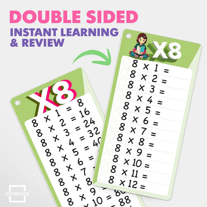 SCRIBBLEDO Dry Erase Multiplication Flash Cards Math 0-12 2nd 3rd 4th Grade Math Flash Cards Reusable Wipe Clean Double-Sided Multiplication Flashcards for Classroom Homeschool Times Tables