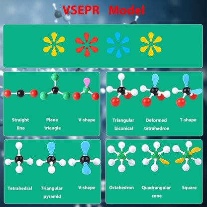 EXBEPE Chemistry Molecular Model Kit 452pc with C60,Educational Science Set Learning Chemistry Atoms,Bonds and Structures Teaching Aids School Supplies