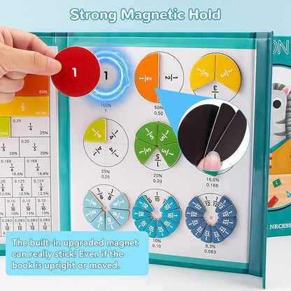 Magnetic Fraction Demonstration Book, Magnetic Fraction Book,Math Manipulatives Enhance Early Primary School Students Mathematical Skills (Zebra)
