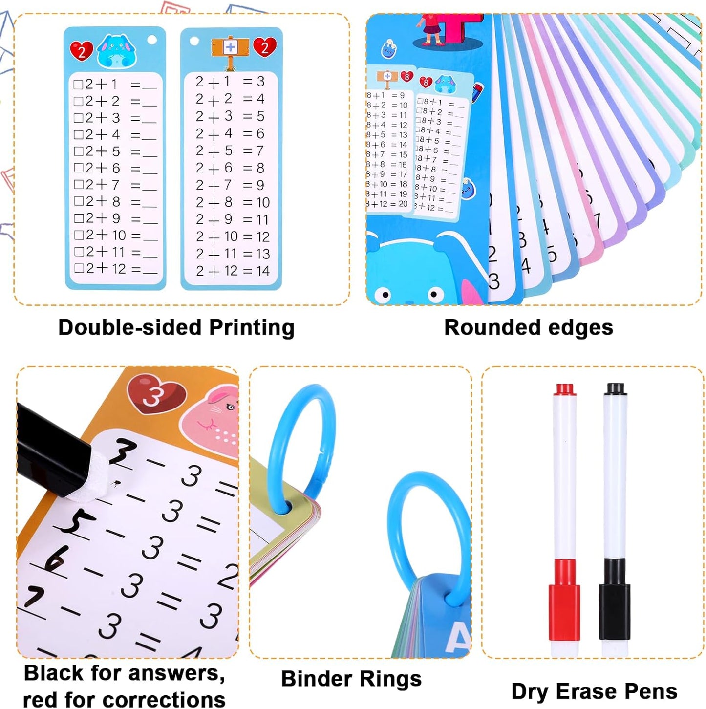 36Pcs Multiplication and Division Flash Cards, Math Flash Cards with 4 Markers 2 Rings, 0-12 Dry Erase Educational Time Table Flash-Cards for 1st to 3rd Grades Home School Fun Learning with Math Game