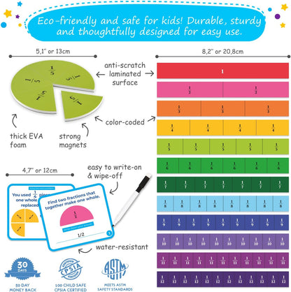 178 PCS Magnetic Fraction Circles & Fraction Tiles - Magnetic Fraction Strips & Bars Fraction Magnets Set Kit, Fraction Manipulatives Class Set, Fractions for Kids, Math Manipulatives - Simply Magic