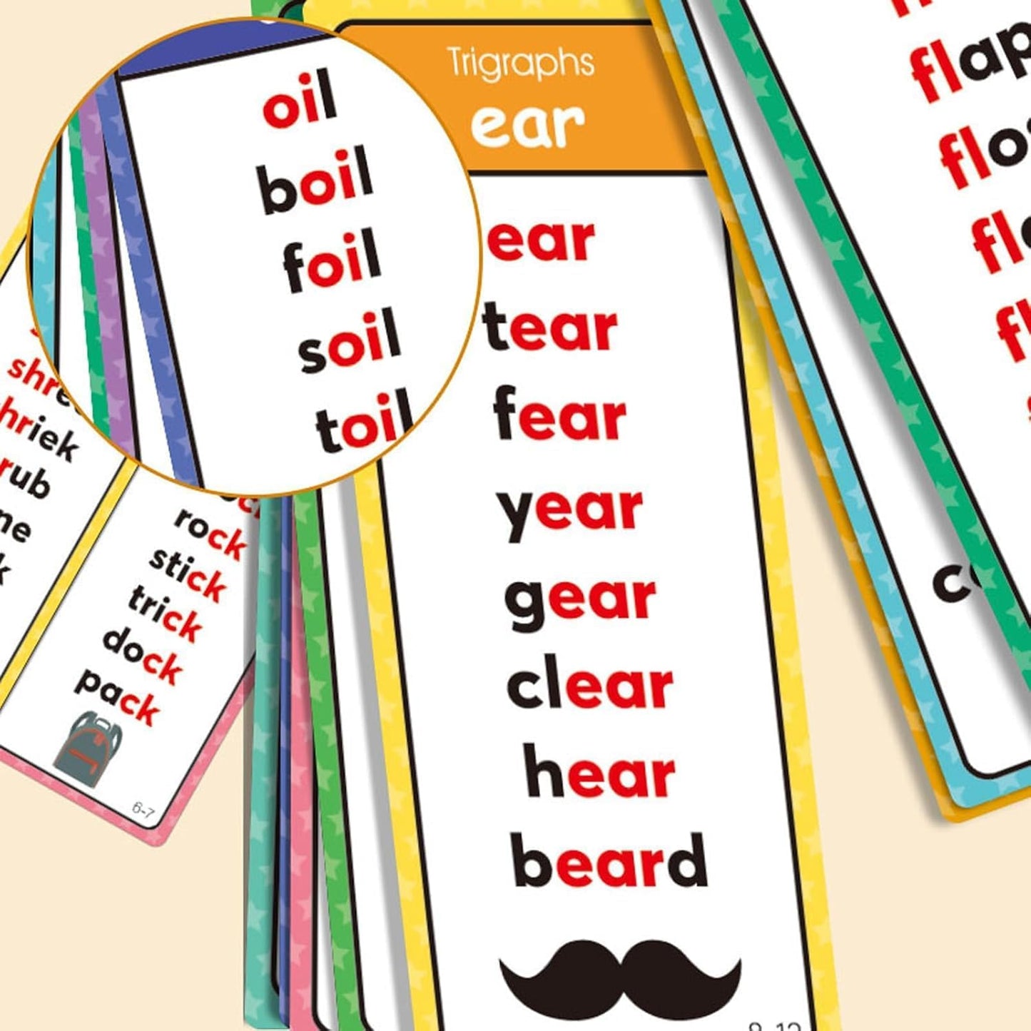 Phonics Word Cards 117 Sound Groups 900+ Rhyming Words Preschool English Discovery Joy,936 Words Double-Sided Sight Words Game,Language Arts Study Materials for Home