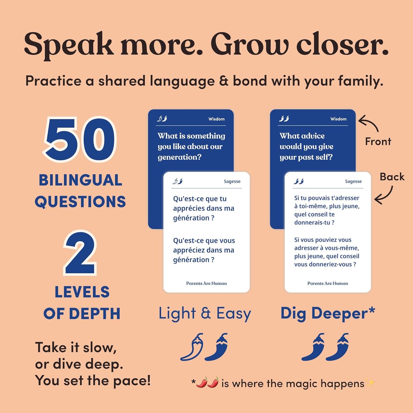 Parents Are Human, Relationship Cards, Get to Know Each Other Better, Parents, Families, Teens & Kids Relationship Building, Light & Deep Questions, 70 Questions & Activity Cards, English