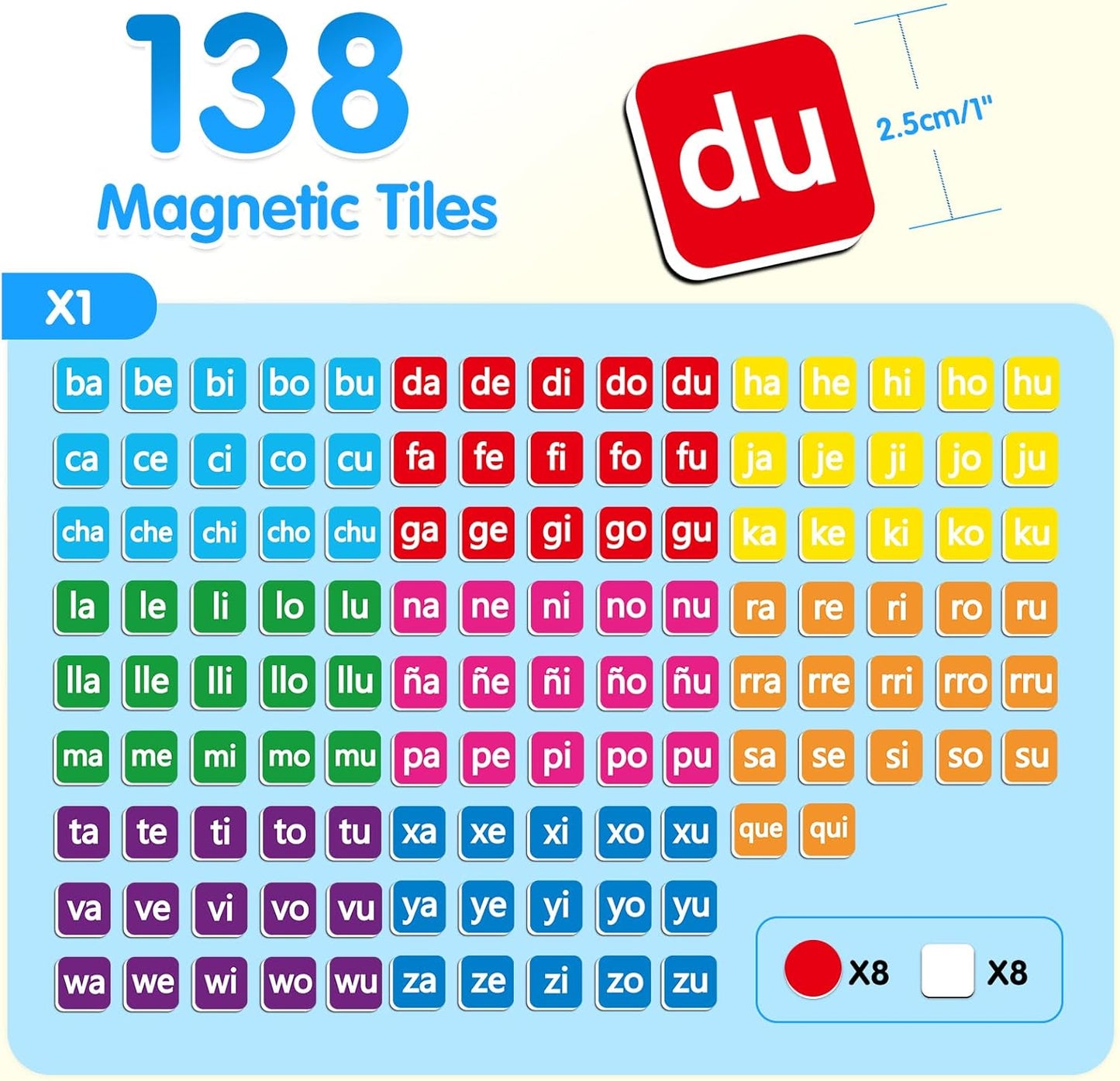 Spanish Learning Phonics Magnetic Letter Tiles, Learn Spanish Spelling Reading Games Phonics Manipulatives for Kids, Fridge Magnets Speech Therapy Homeschool Classroom Learning Activity