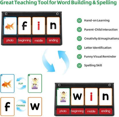 ANSTROUT CVC Word Builder Desktop Pocket Chart with 107 Phonics Flash Cards, Kids Word Builder Games for Learn to Read CVC CVCC CCVC Words, Phonics Learning Tool for Preschool Kindergarten Classroom.