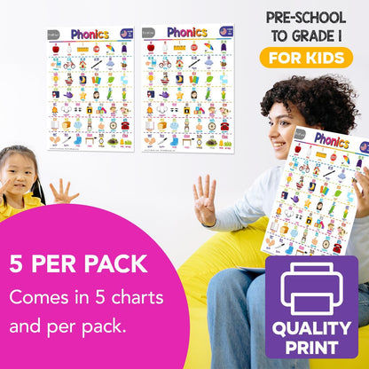 Multiplication Chart Math Table Poster – Double-Sided Educational Visual/Learning Aid Poster, Bright and Colorful | Glossy Durable Cardstock | 8.5 x 11" | 5 per Pack