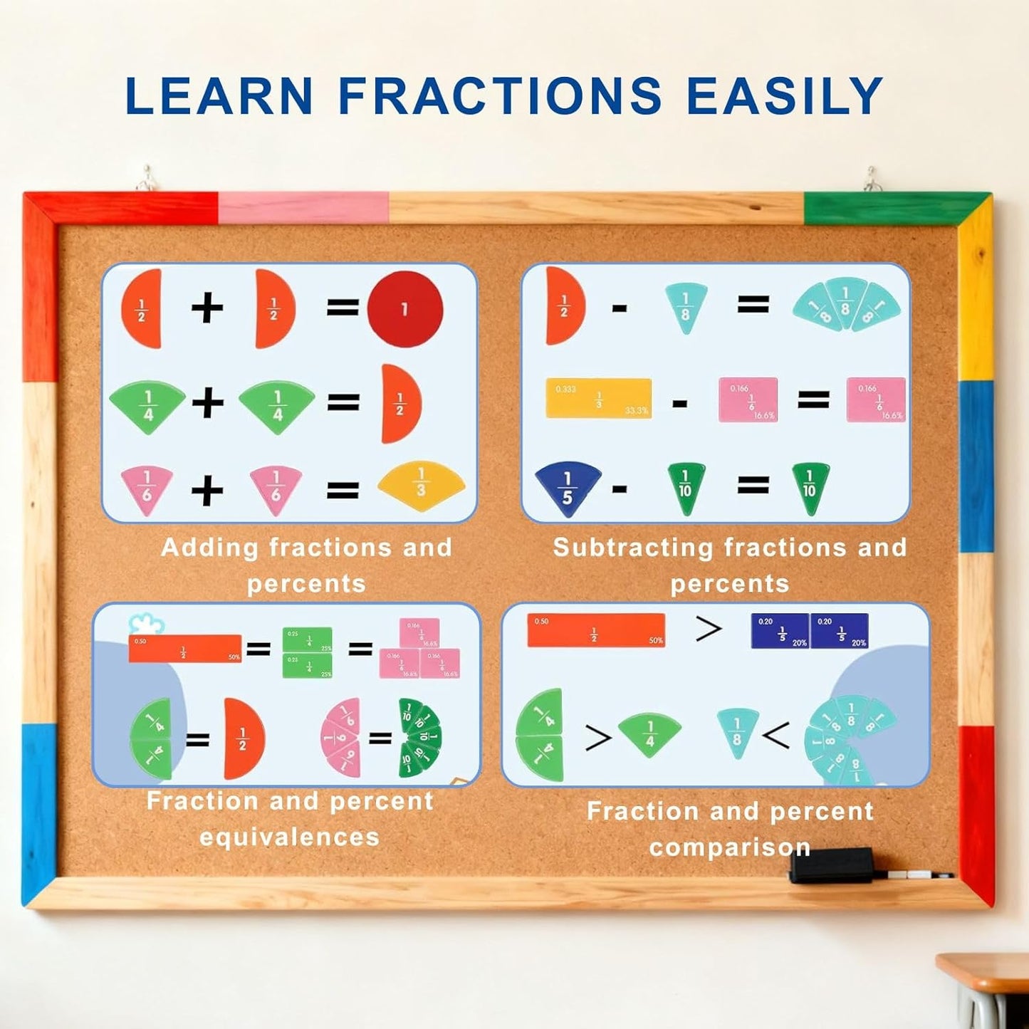 Magnetic Fraction Demonstration Book, Tiles & Circles