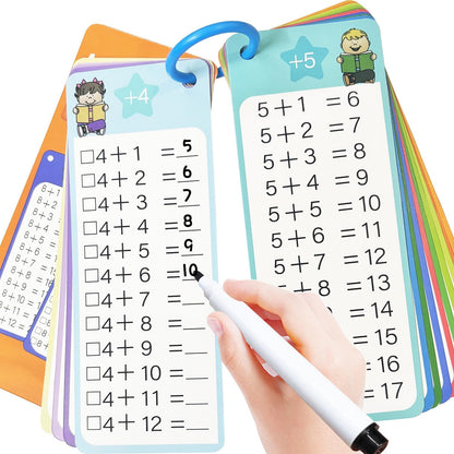 Multiplication Flash Cards 0-12, 15PCS Times Table Flash Cards Chart, with Dry Erase Markers Sorting Ring, 1st, 2nd, 3rd Grades Educational Math Multiplication Game for Kids Classroom Home