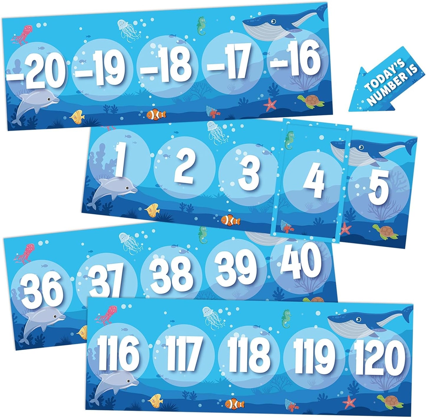 Number Line for Classroom Wall (-20 to +120) Boho Heart Shape Number Bulletin Board for Students Math Learning Boho Bulletin Border Decor Numbers Boarder Strips for Home School