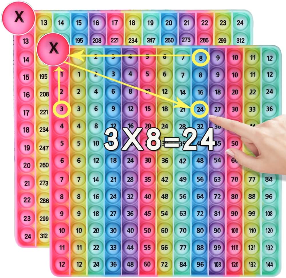 DK-SIMINA Multiplication Tables Games 12x12 Flash Card Toys, POP Create Various Multiplication Formulas for Teachers, Two-Sided Tables