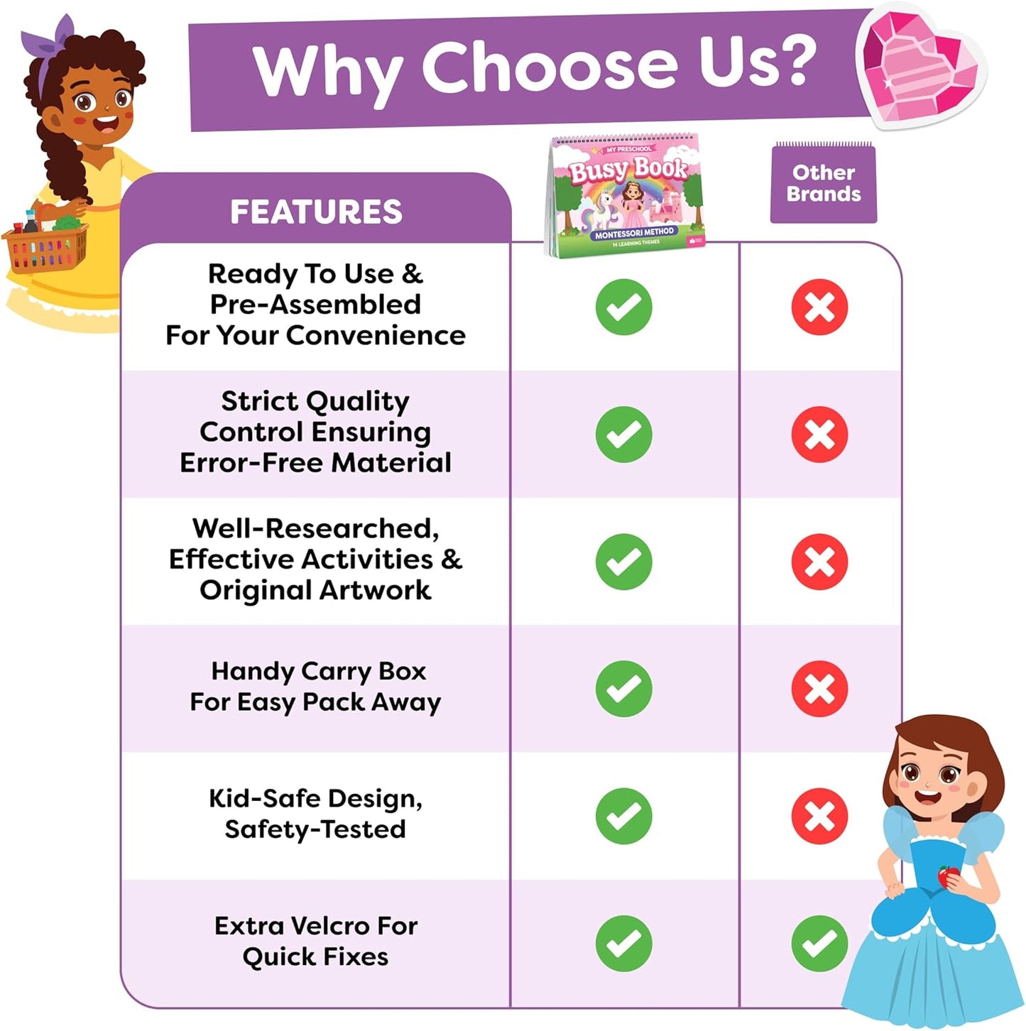 Montessori Preschool Busy Book for Toddlers Ages 3 and Up - Preassembled - Preschool Learning Activities Montessori Educational Toys - Gifts for 3 Year Old Boys, Toddler Learning Toys Activities