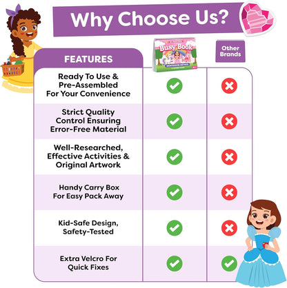 Montessori Preschool Busy Book for Toddlers Ages 3 and Up - Preassembled - Preschool Learning Activities Montessori Educational Toys - Gifts for 3 Year Old Boys, Toddler Learning Toys Activities