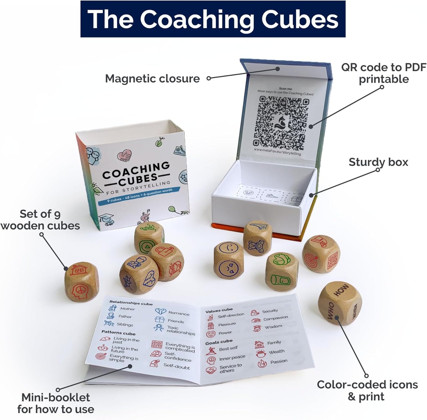 metaFox Coaching Cubes for Storytelling - Engage, Learn and Grow - Mindfulness Dice use as Therapy Materials, School Counselor Supplies, Learning Resources Cubes and Indoor Games for Adults