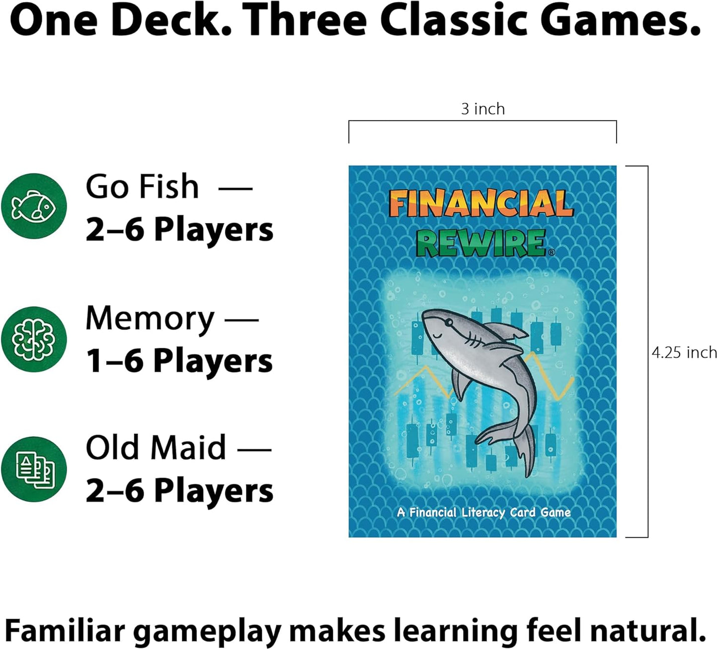 Finance Go Fish – 3-in-1 Financial Literacy Card Game for Kids Ages 5–12 | Go Fish, Memory & Old Maid | Educational Money Vocabulary Deck (Combo)