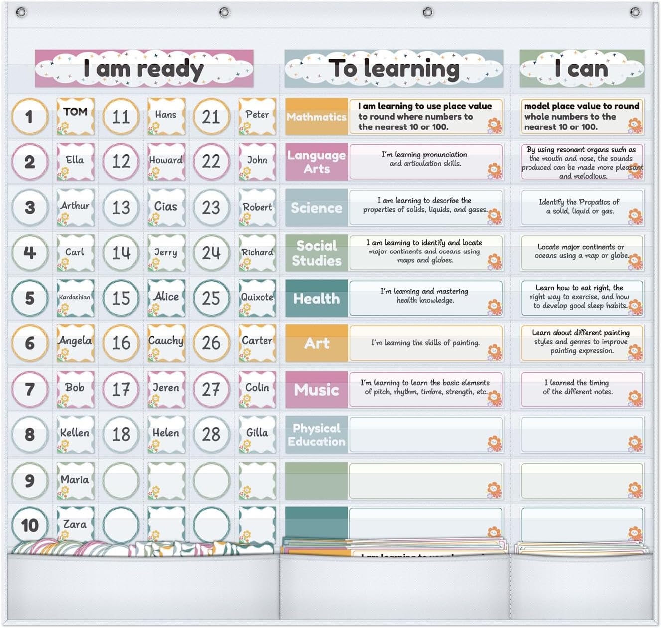 Visible Learning Classroom Pocket Chart - Reusable Dry Erase Learning Goals Board, Motivational Incentive Chart for Learning Goals, Behavior Tracking & Centers Rotation, Homeschool(Black)