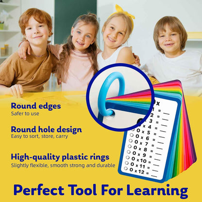 28 Multiplication Flash Cards 0-12, Large Math Flash Cards with 4 Dry Erase Pens 2 Rings 2 Multiplication Charts Educational Times Table Flashcards for Classroom Home Fun Math Games Chart
