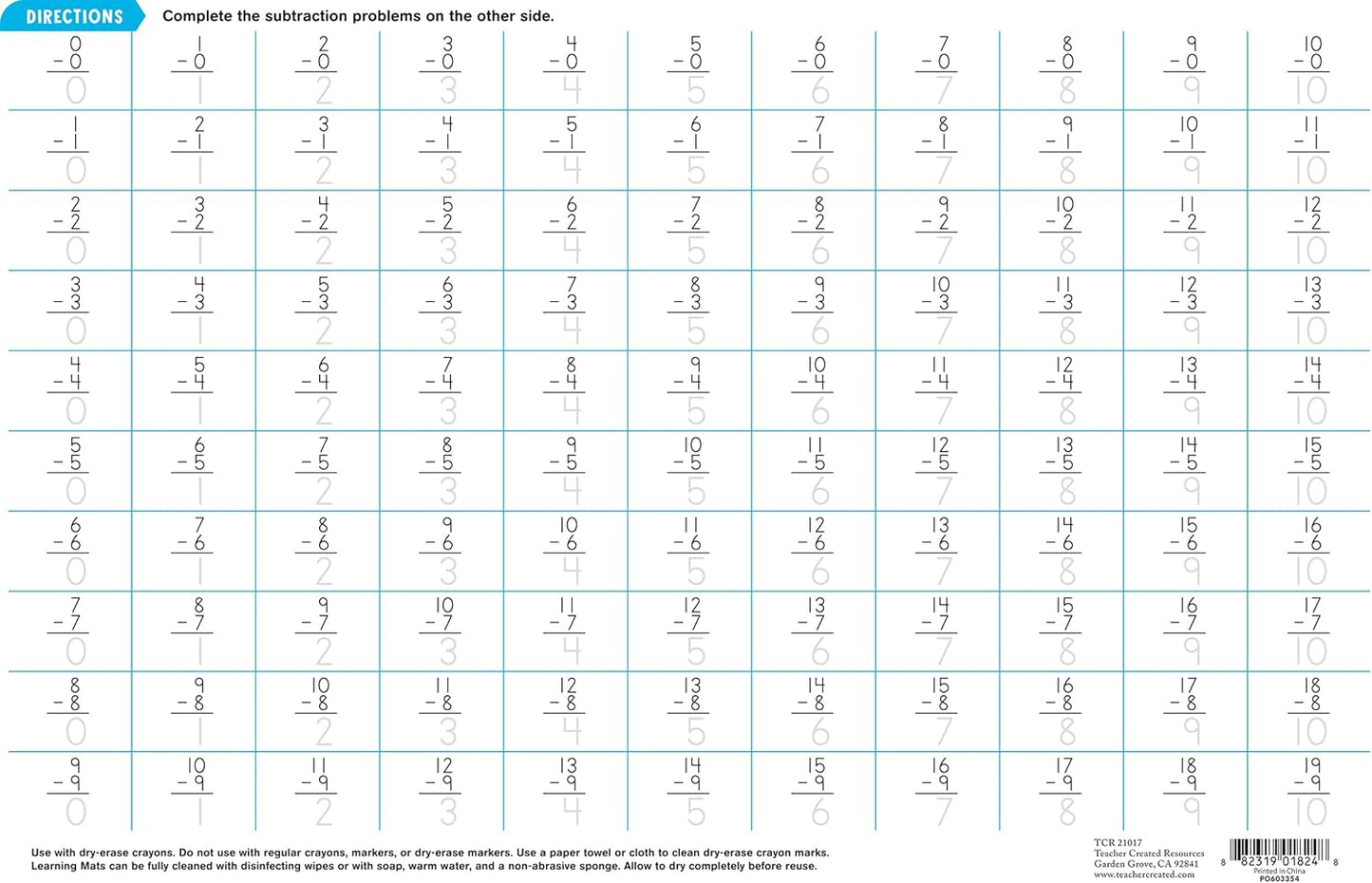 Teacher Created Resources Phonics Learning Mat