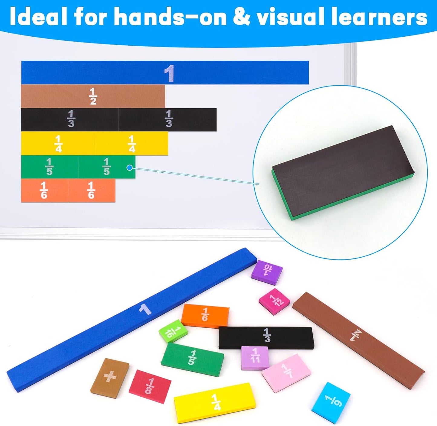 Meetory 134 Pcs Magnetic Fraction Tiles & Fraction Circles - Math Manipulatives for Preschool Elementary School Educational Resources Classroom Educational Kit