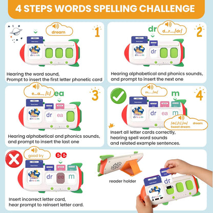 Talking Flash Cards for Toddlers 2-8,Montessori Toys for Autism,107 Sight Words,Alphabet CVC Learning Toy,Speak and Spell Phonics Games for Kindergarten,Educational Birthday Gift for Kids