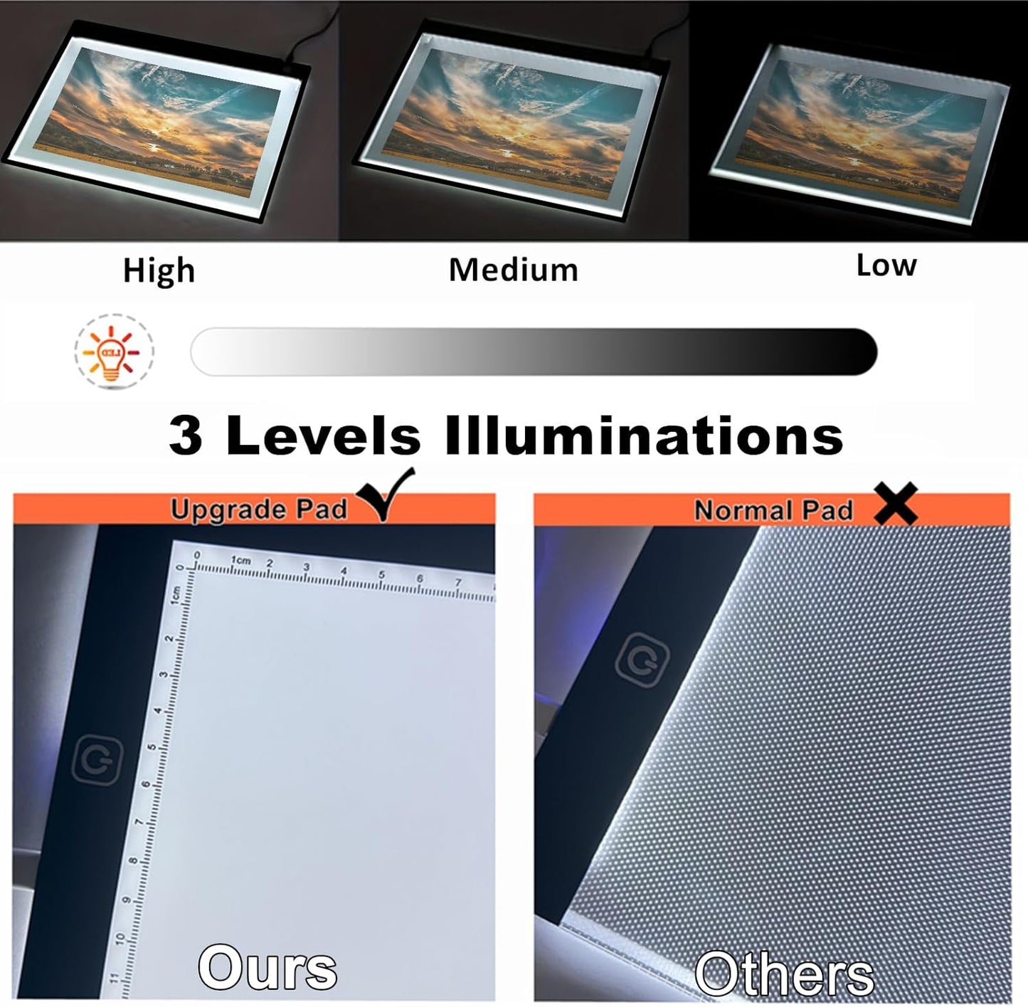 A3 LED Light Pad for Diamond Art, Sketching, Painting - Adjustable Brightness, Sketching, Tracing - USB Powered Complete Art Light Board Kit with Pad Stands and Clips
