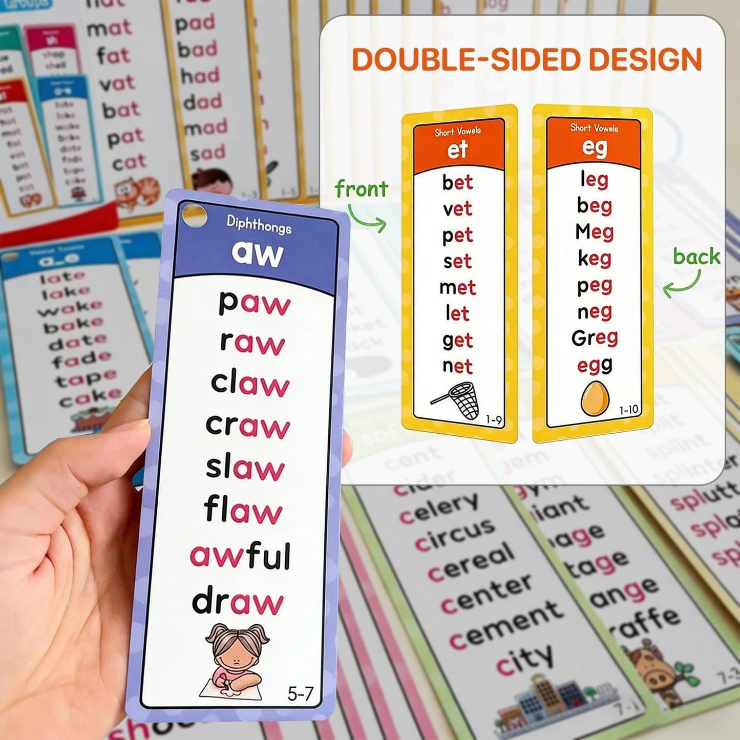 60 Pcs Phonics Flash Cards, 117 Sound Groups & 900+ Rhyming Words, Preschool English Learning Cards for Kids, Dyslexia Tools for Homeschool, Fun Phonics Games for Kindergarten 1st 2nd Grade