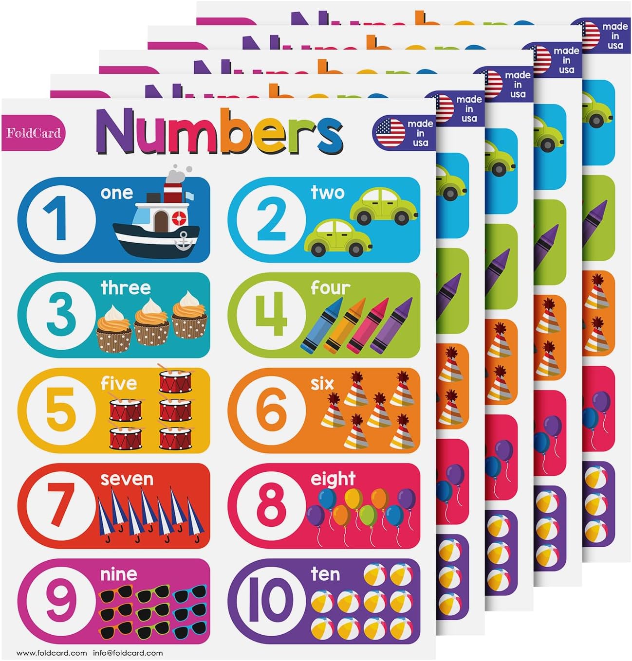 Multiplication Chart Math Table Poster – Double-Sided Educational Visual/Learning Aid Poster, Bright and Colorful | Glossy Durable Cardstock | 8.5 x 11" | 5 per Pack
