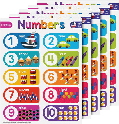 Multiplication Chart Math Table Poster – Double-Sided Educational Visual/Learning Aid Poster, Bright and Colorful | Glossy Durable Cardstock | 8.5 x 11" | 5 per Pack