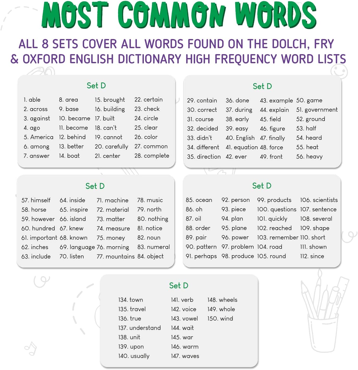 merka Sight Word Flash Cards - 150 Cards, Set B - Fry Sight Words & Vocabulary Flashcards for 1st Grade Reading