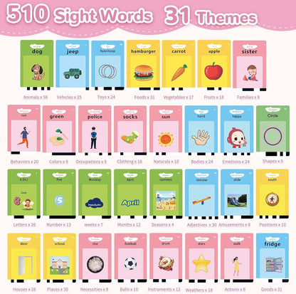 Alotwan Toddler Toys Talking Flash Cards with 510 Sight Words, Montessori Learning Toys for Toddler 1-3 2-4, Autism Sensory Speech Therapy for Boys Girls 2 3 4 5 6 Year Old Kids Gifts
