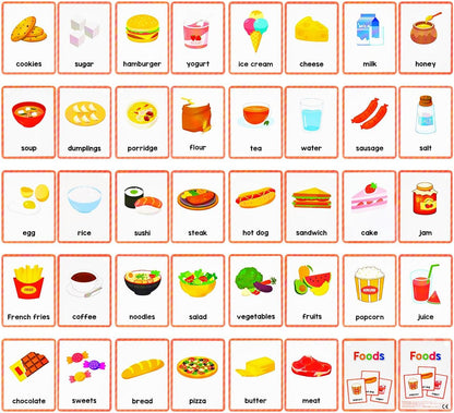 Learning Flashcards Number, 28 Different Number Educational Cards, Social Learning Card for Kids