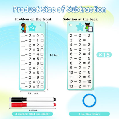 Multiplication Flash Cards 0-12, 15PCS Times Table Flash Cards Chart, with Dry Erase Markers Sorting Ring, 1st, 2nd, 3rd Grades Educational Math Multiplication Game for Kids Classroom Home