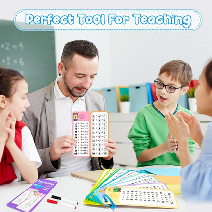 1-12 Multiplication Flash Cards, Large Math Table Flashcards, Including 15 Cards, 2 Dry Erase Markers, 1 Rings, Educational Times Table Flashcards for Classroom Home, for 1st to 3rd Grades