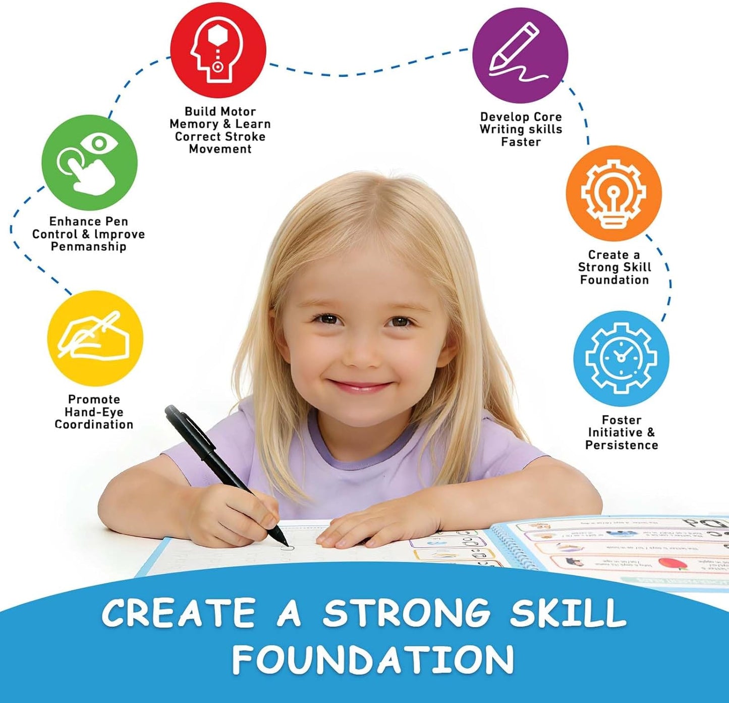 Magic Grooved Writing Practice for Kids Ages 3–8, Reusable Handwriting Workbooks with Deep Tracing Grooves and Preschool Learning Activities, Perfect Educational Gift