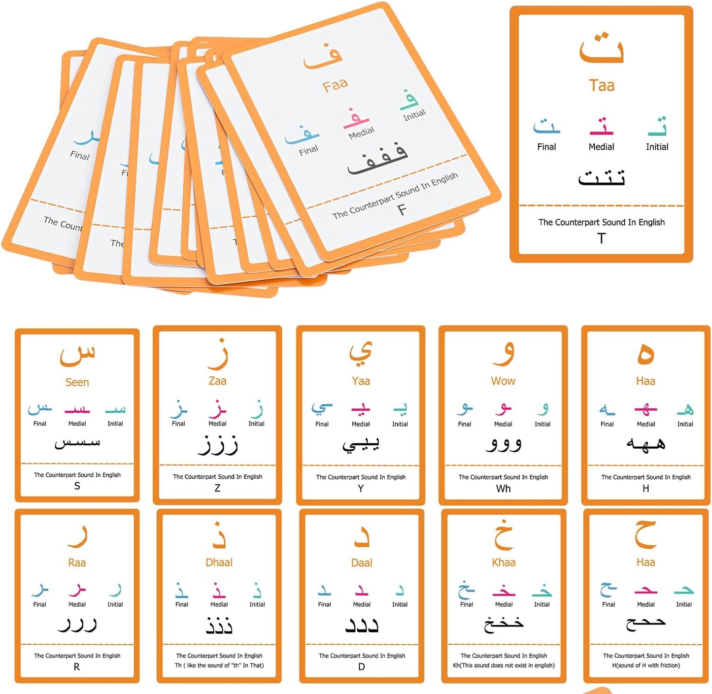 28pcs Arabic Alphabet Flashcards, Learn Arabic Alphabet for Beginner, Educational Language Learning Resource for Grade School, Classroom, Homeschool Supplies