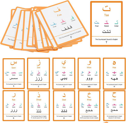 28pcs Arabic Alphabet Flashcards, Learn Arabic Alphabet for Beginner, Educational Language Learning Resource for Grade School, Classroom, Homeschool Supplies