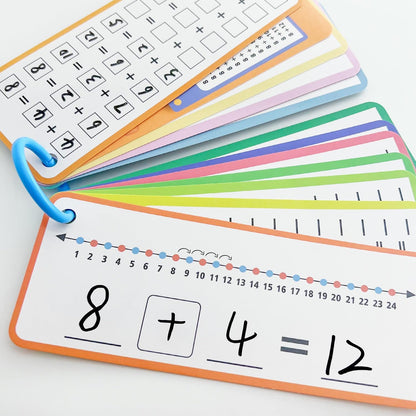 1-12 Multiplication Flash Cards, Large Math Table Flashcards, Including 15 Cards, 2 Dry Erase Markers, 1 Rings, Educational Times Table Flashcards for Classroom Home, for 1st to 3rd Grades