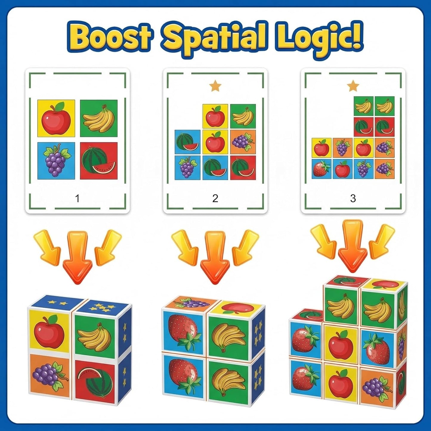 Fruit Cube Matching Game Puzzle Games, Expression Puzzle Building Blocks Pattern Matching Game, Educational Puzzles Toy Board Games for Kids and Adults with Bell