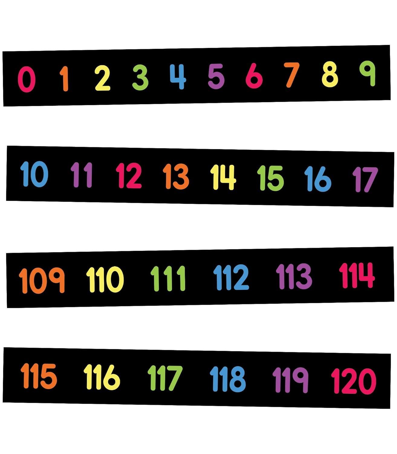 Carson Dellosa | Numbers 0–120 Mini Bulletin Board Set | 16pcs