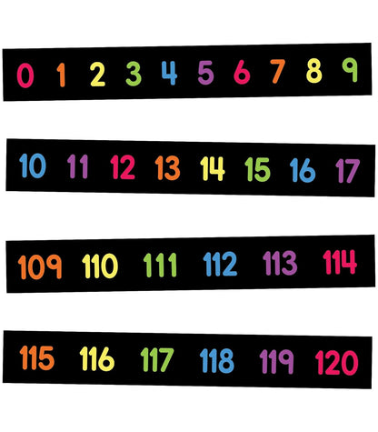 Carson Dellosa | Numbers 0–120 Mini Bulletin Board Set | 16pcs