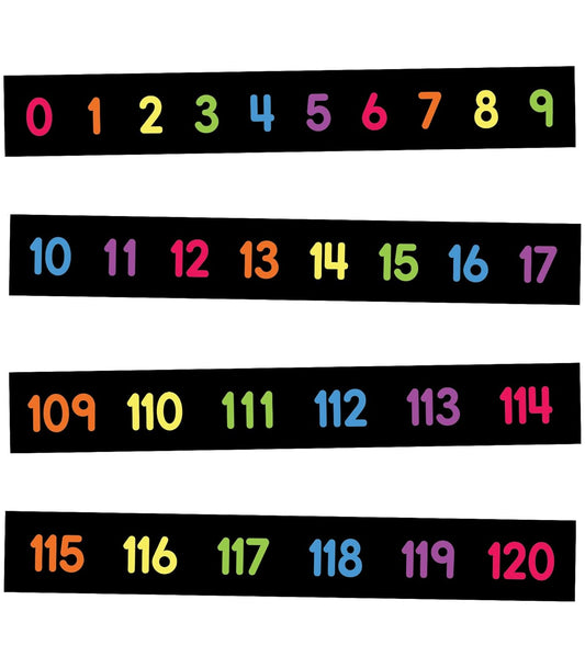 Carson Dellosa | Numbers 0–120 Mini Bulletin Board Set | 16pcs