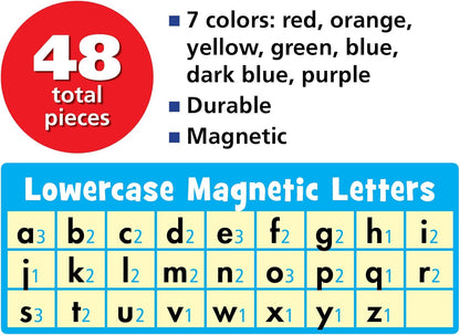 Teacher Created Resources Magnetic Letters - Lowercase (TCR77580)
