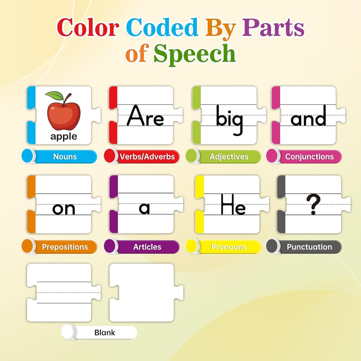 Sentence Building for Kids,Sight Word Puzzles for Kindergarten 1st 2nd Grade,Speech Therapy Materials ESL Special Education Classroom Must Haves Reading Games Learning Activities Homeschool
