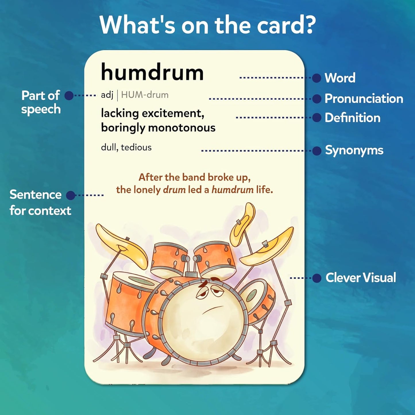 Skillmatics Vocabulary Flash Cards for Kids - Learn 100 Words with Wordplay, Visuals, & Soundplay, Educational Gift for Ages 8, 9, 10 & Up, Screen-Free Language Game