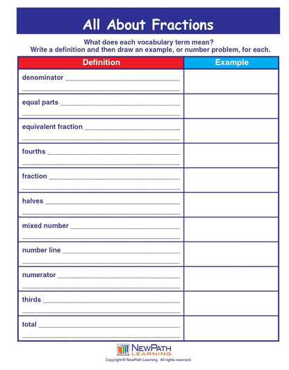 NewPath Learning Fraction Tiles Activity Kit, Grades 3 to 5